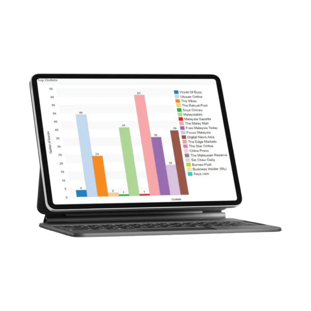 AQMS dashboard interface screenshot 1